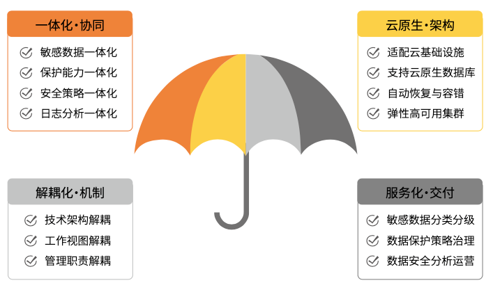 1682512898377666.png image.png