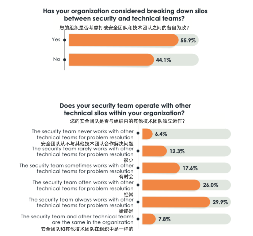 1687230627102437.png 翻译成中文-配图3.png