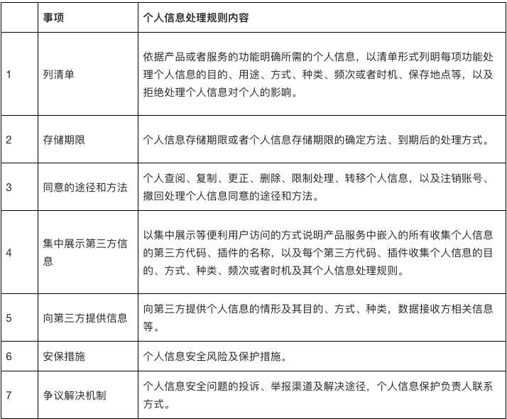 1702973326747533.png image.png