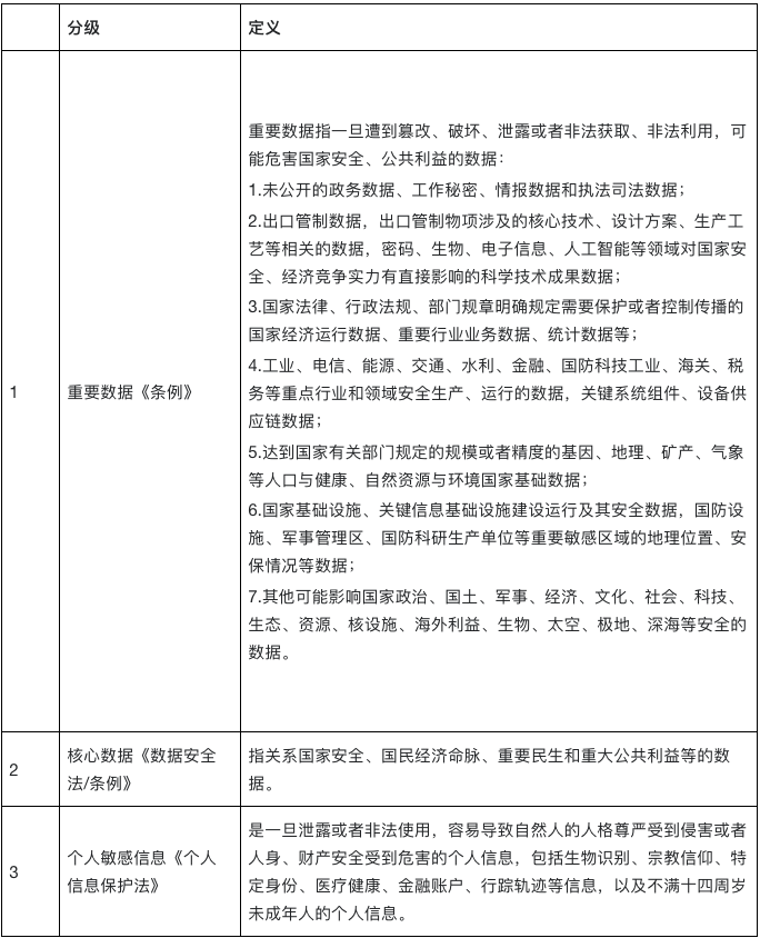 1702973529170738.png image.png