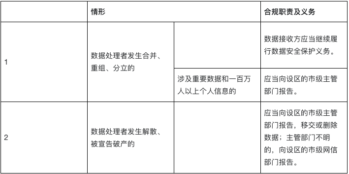 1702973850146985.png image.png