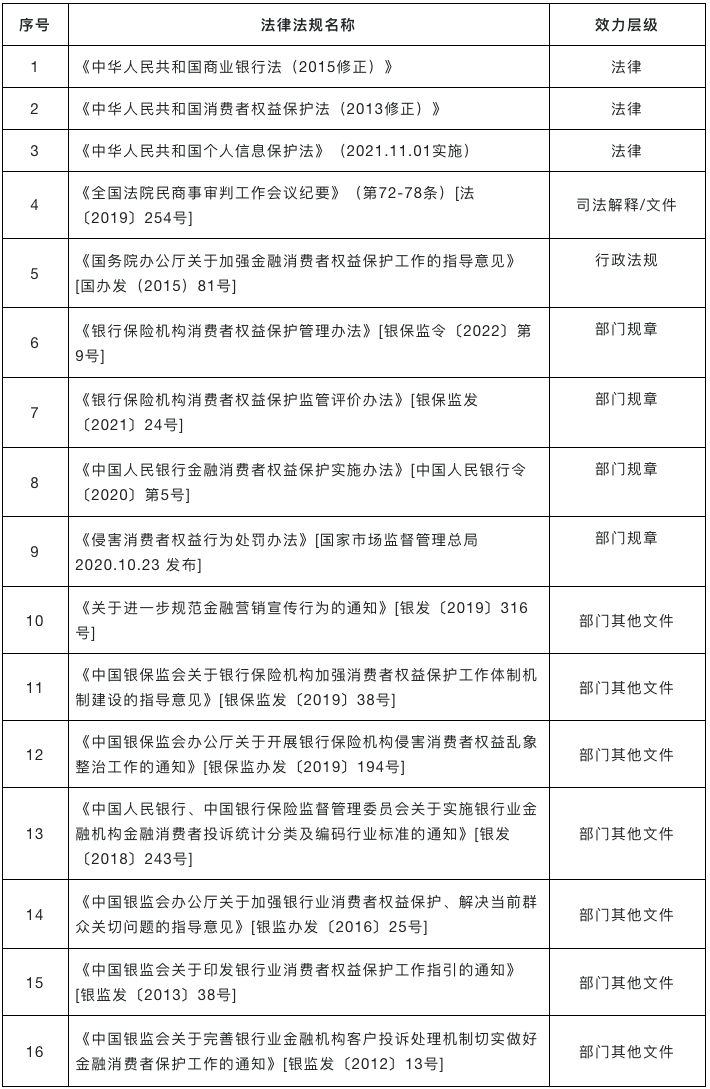 1703831682250446.png image.png