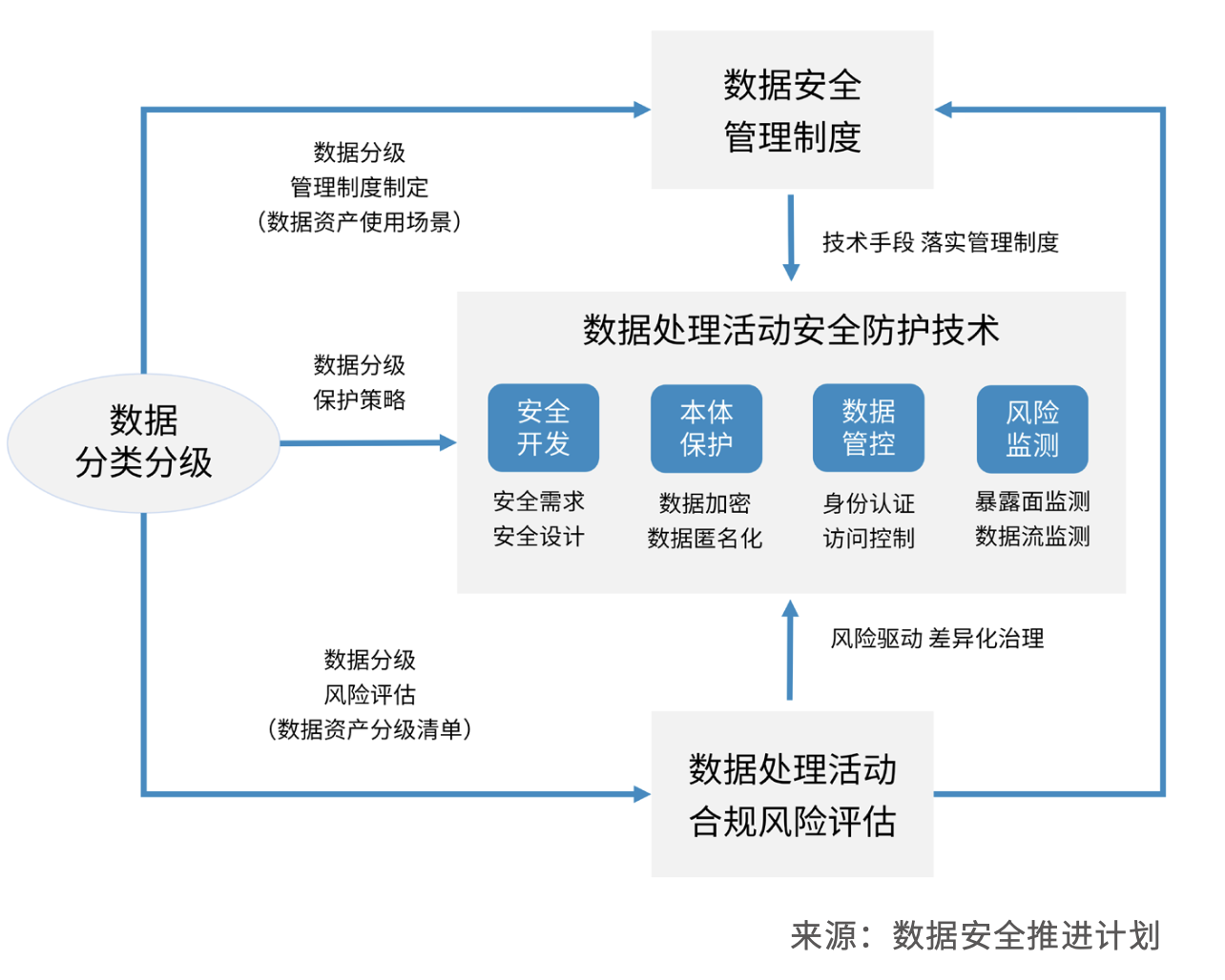 1716543172127842.png image.png