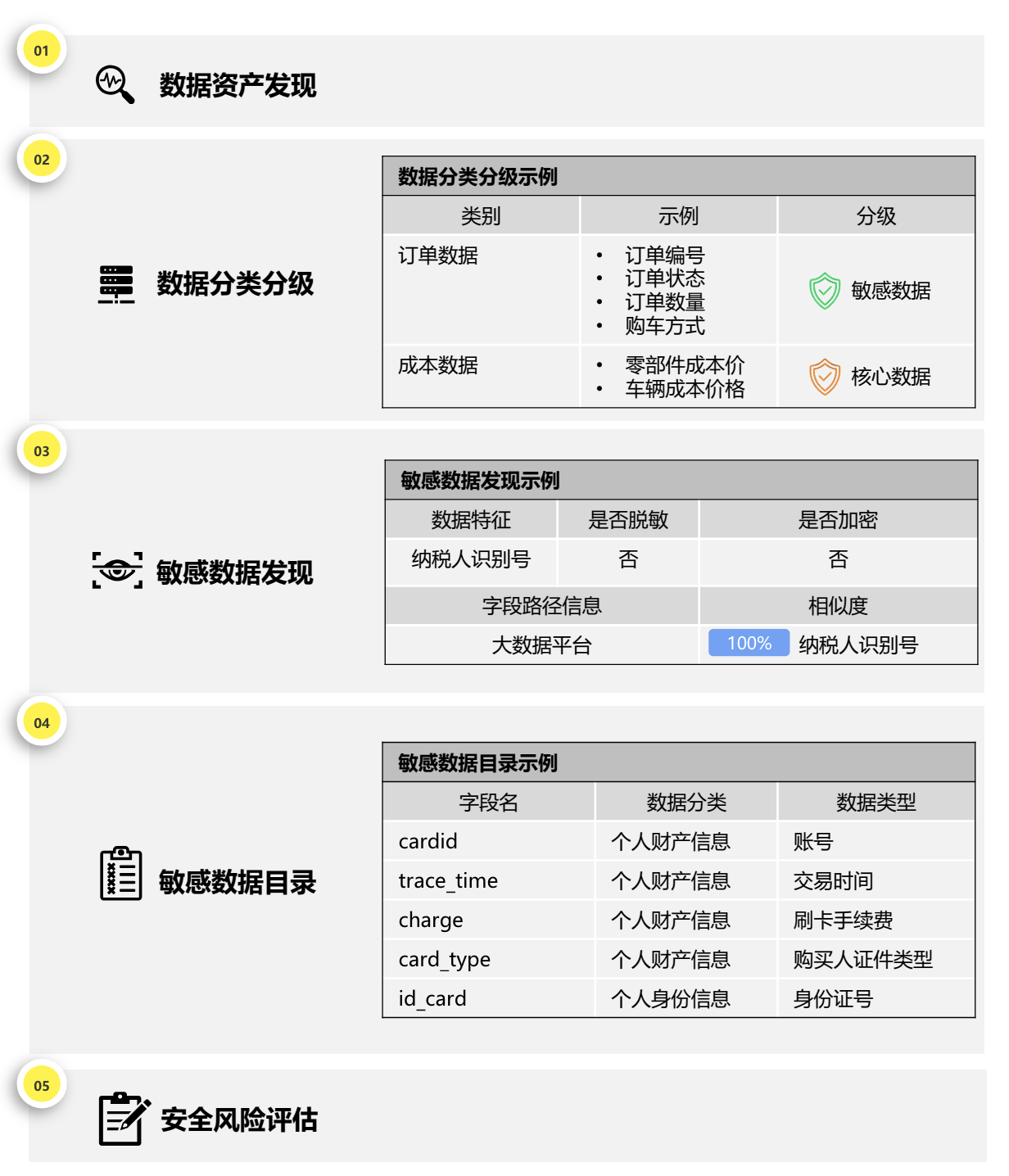 汽车用图5image.png